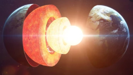 Earths Inner Core Earths Inner Core